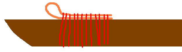Ledernocke gewickelt