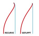 Recurve_geflippt.jpg