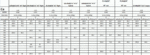 atarn table.gif (42.74 KiB) 5291 mal betrachtet Vergleich: Perfomance Table of osmanic Composit Bows<br />Quelle: http://atarn.org/islamic/Performance/performance_table.htm