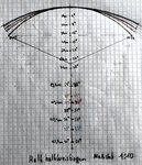 Verbesserungsfunktion von Shotwell (ubuntu Programm)