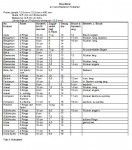 Tabelle Bruchtest.jpg