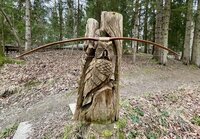Standhöhe