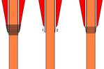 links: Deine, mittig: 1=wegschneiden, 2=anschleifen, rechts: fertig